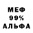 Бутират BDO Rusta Man